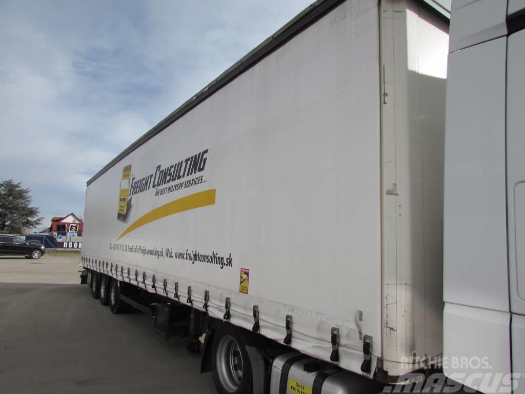 Kögel SN 24 Mega Semi-trailer med Gardinsider