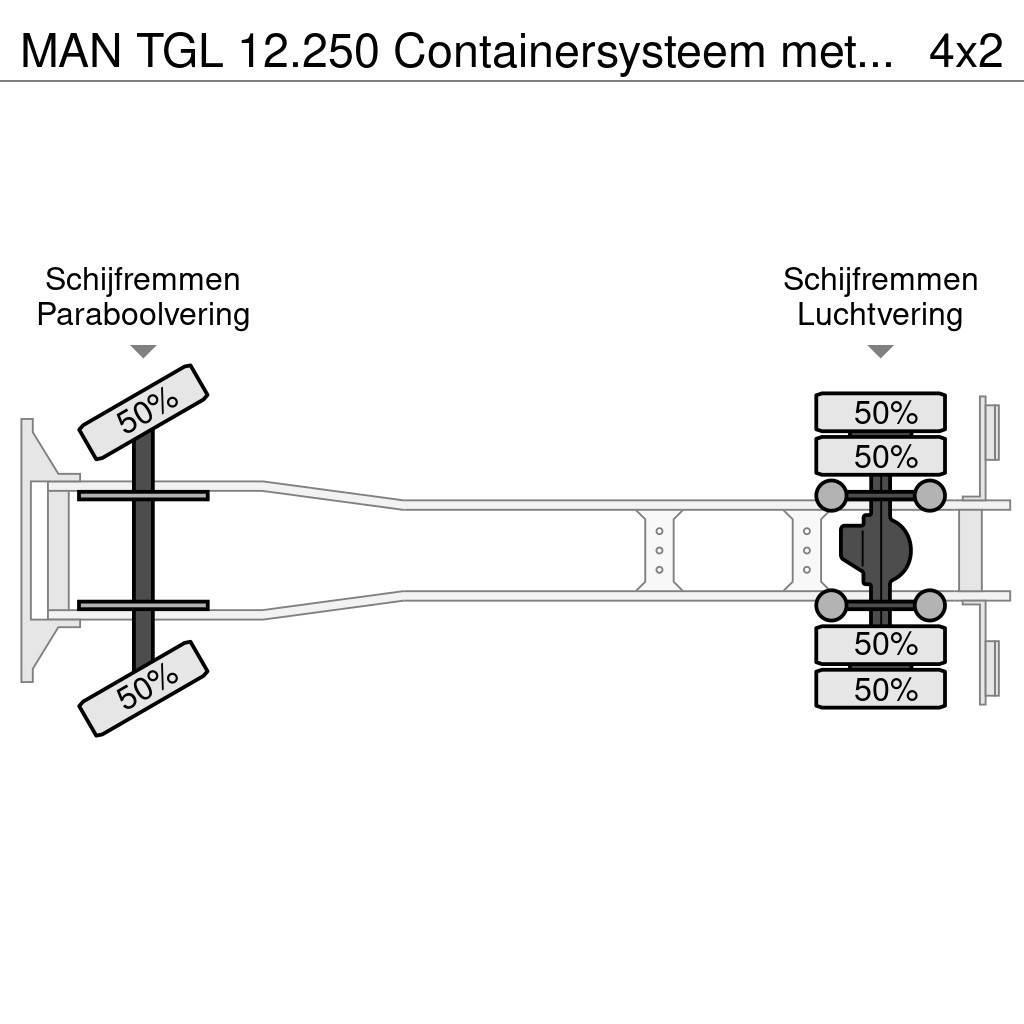 MAN TGL 12.250 Containersysteem met kraan Palfinger PK Kroghejs