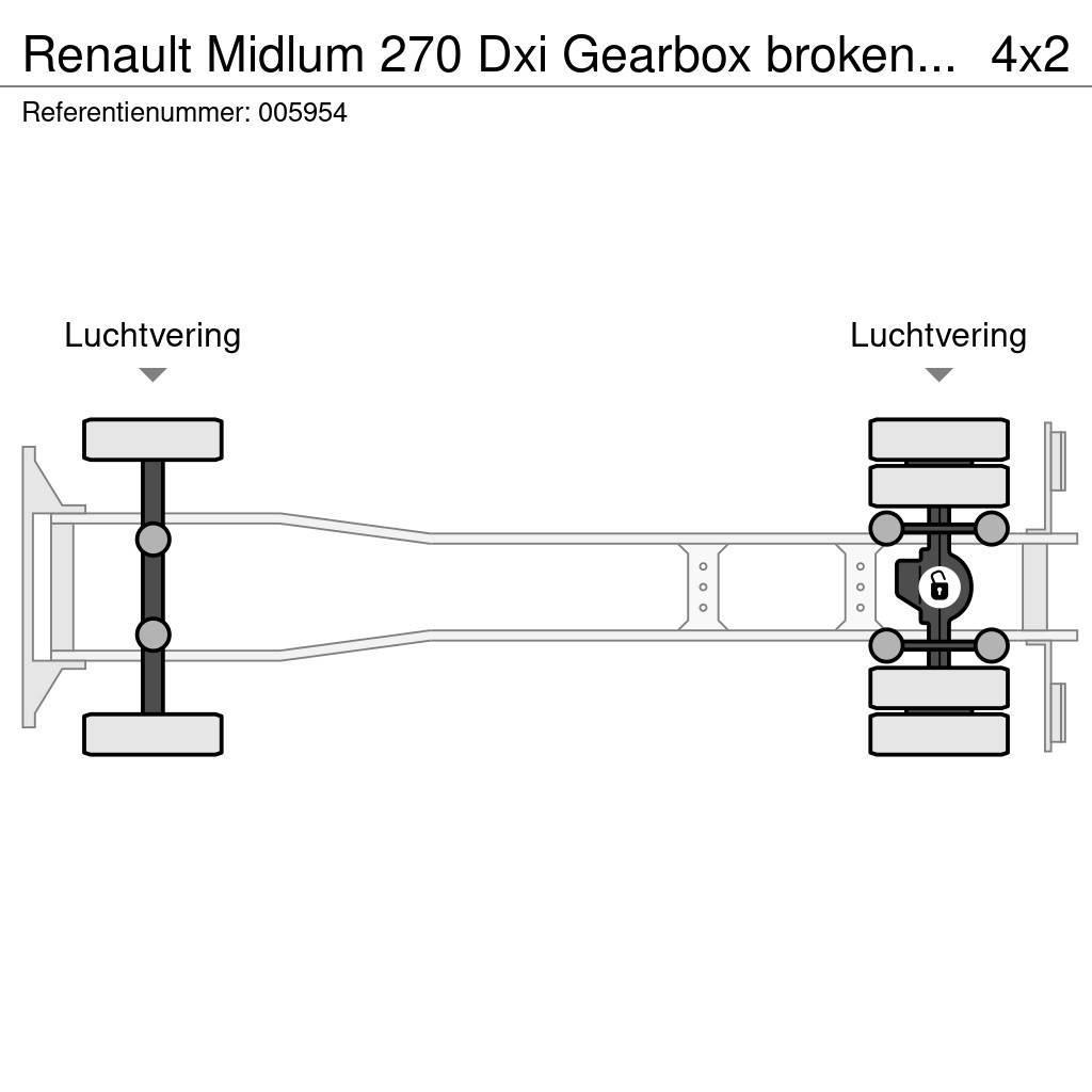 Renault Midlum 270 Dxi Gearbox broken, EURO 5, Manual Lastbil med lad/Flatbed