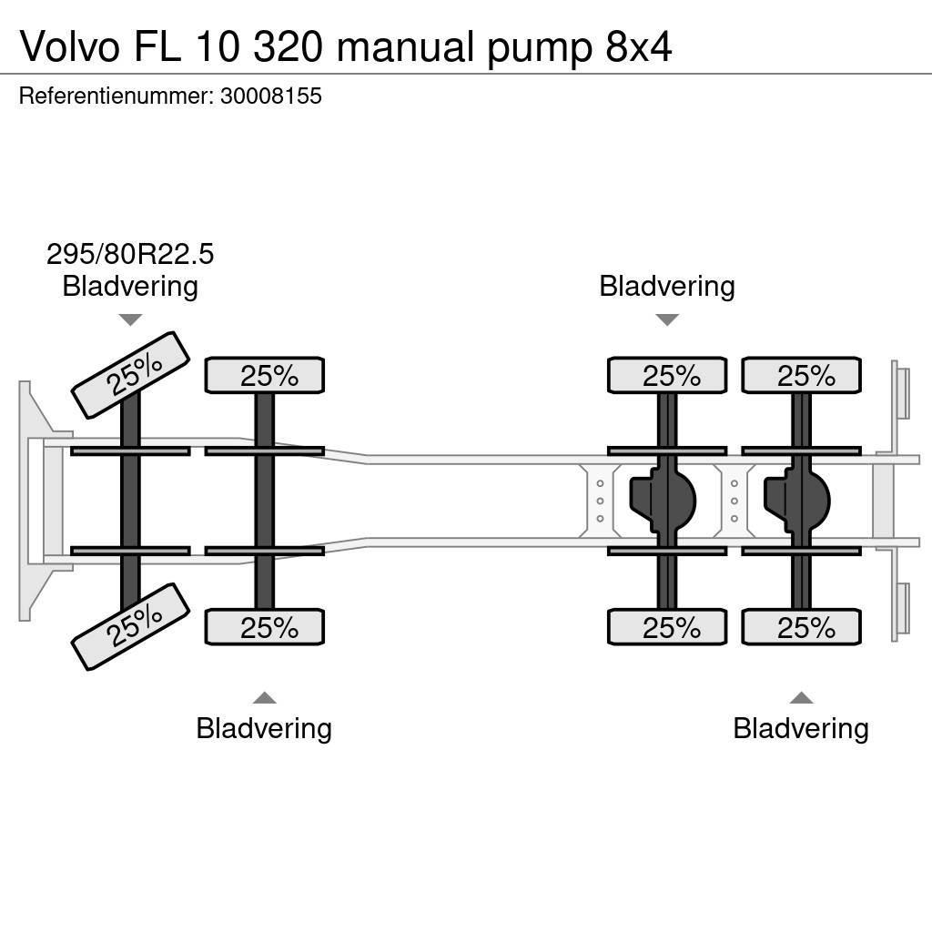 Volvo FL 10 320 manual pump 8x4 Lastbiler med tip