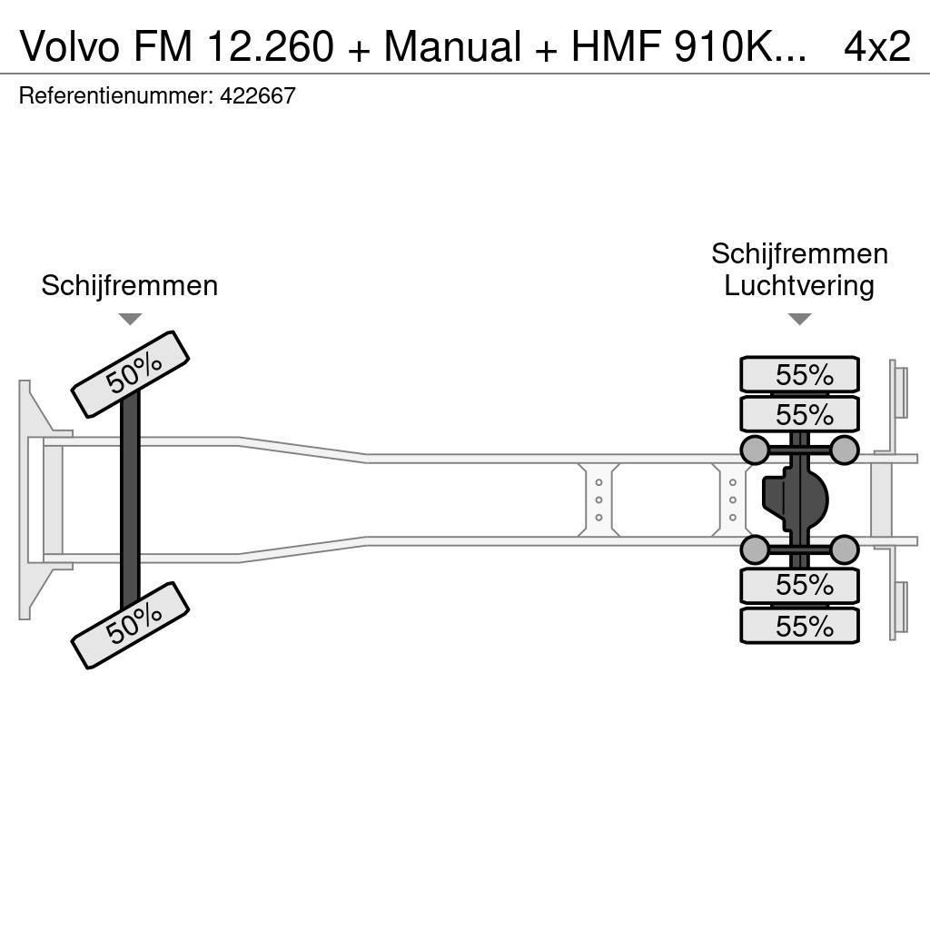 Volvo FM 12.260 + Manual + HMF 910K2 CRANE Kraner til alt terræn