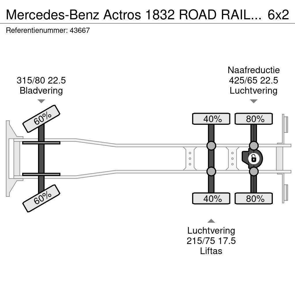 Mercedes-Benz Actros 1832 ROAD RAIL 2-way truck / Bovenleidingmo Lastbilmonterede lifte