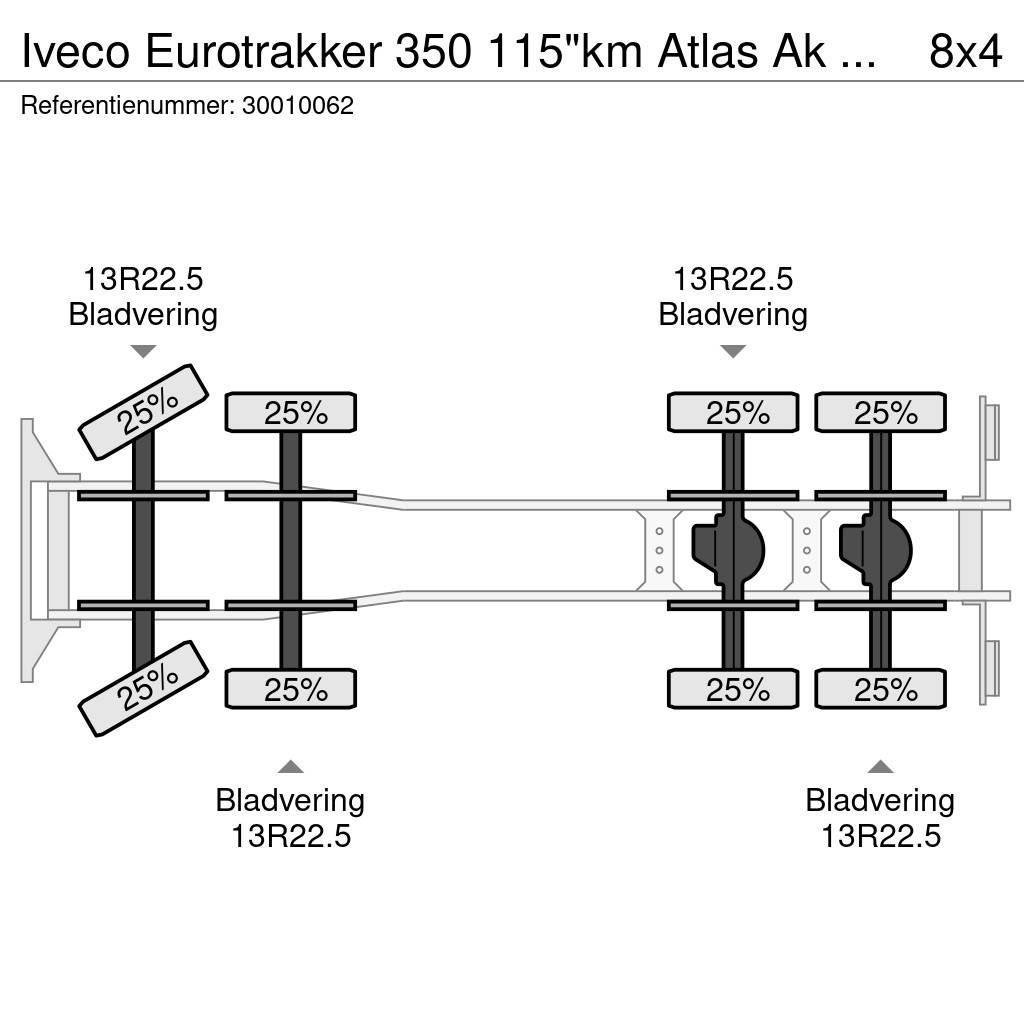 Iveco Eurotrakker 350 115"km Atlas Ak 2001v-A2 Lastbil med kran