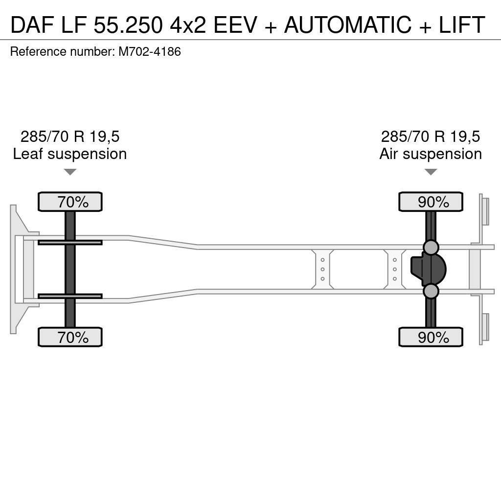 DAF LF 55.250 4x2 EEV + AUTOMATIC + LIFT Fast kasse