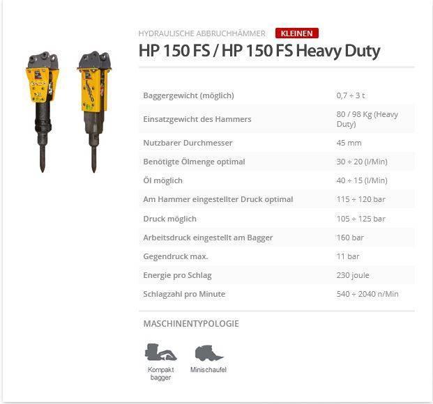 Indeco HP 150 FS Heavy Duty Hydraulik / Trykluft hammere