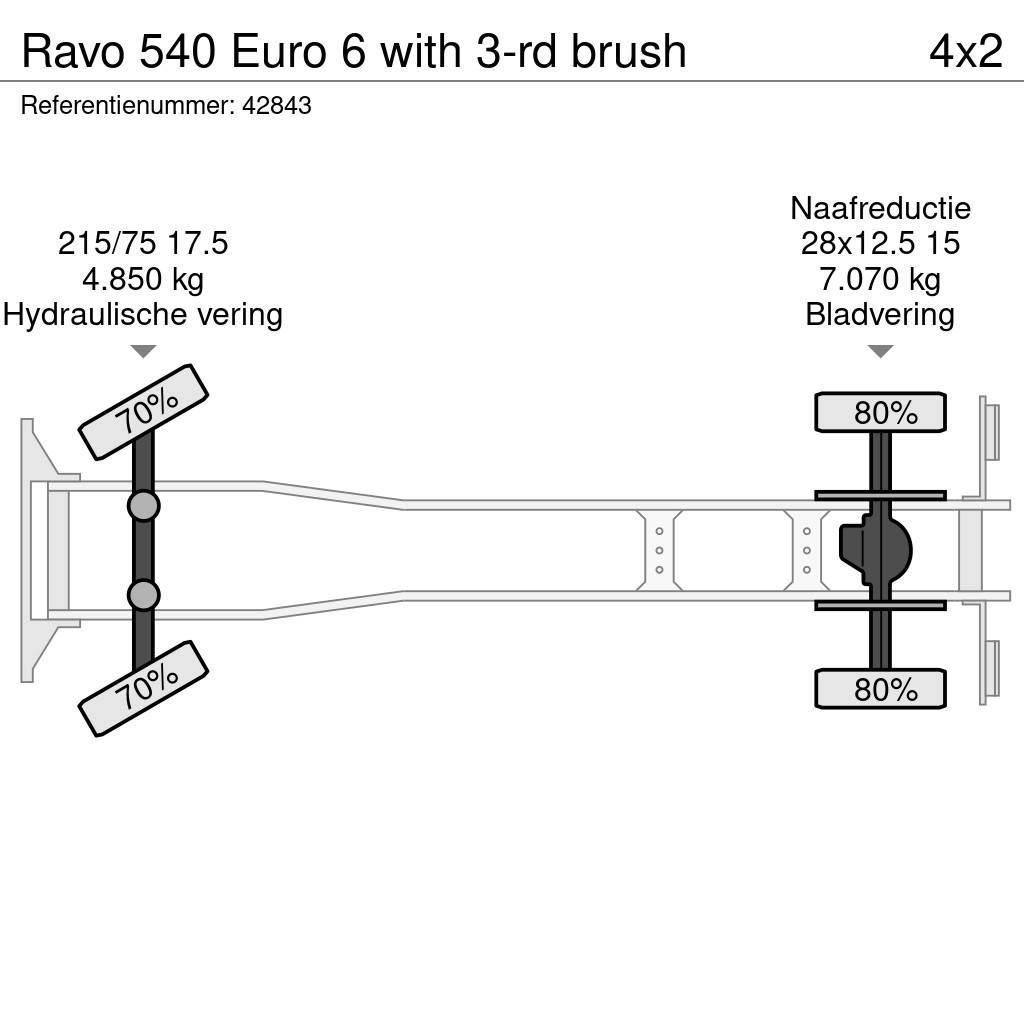 Ravo 540 Euro 6 with 3-rd brush Fejebiler