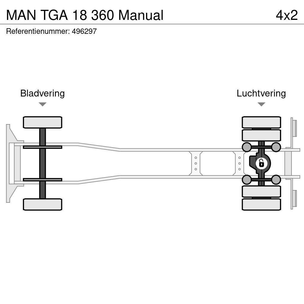 MAN TGA 18 360 Manual Skip loader