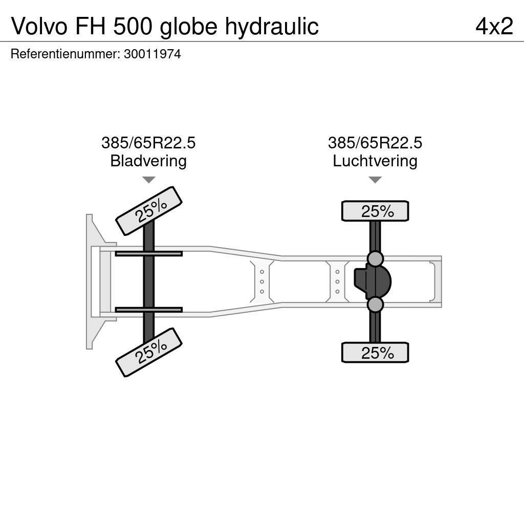 Volvo FH 500 globe hydraulic Trækkere