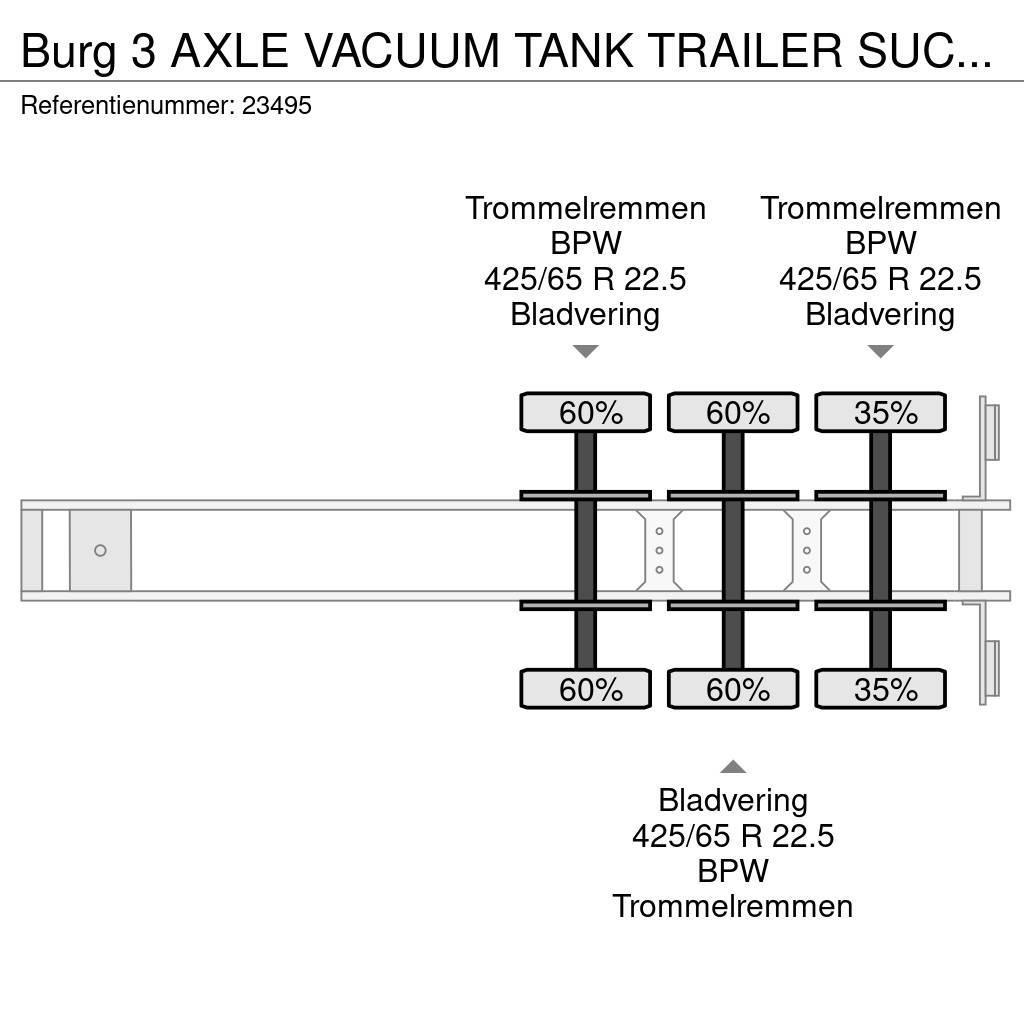 Burg 3 AXLE VACUUM TANK TRAILER SUCK AND PRESS Semi-trailer med Tank