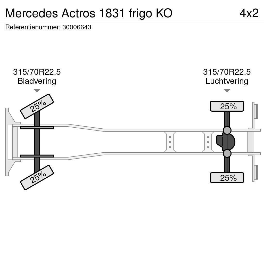 Mercedes-Benz Actros 1831 frigo KO Fast kasse