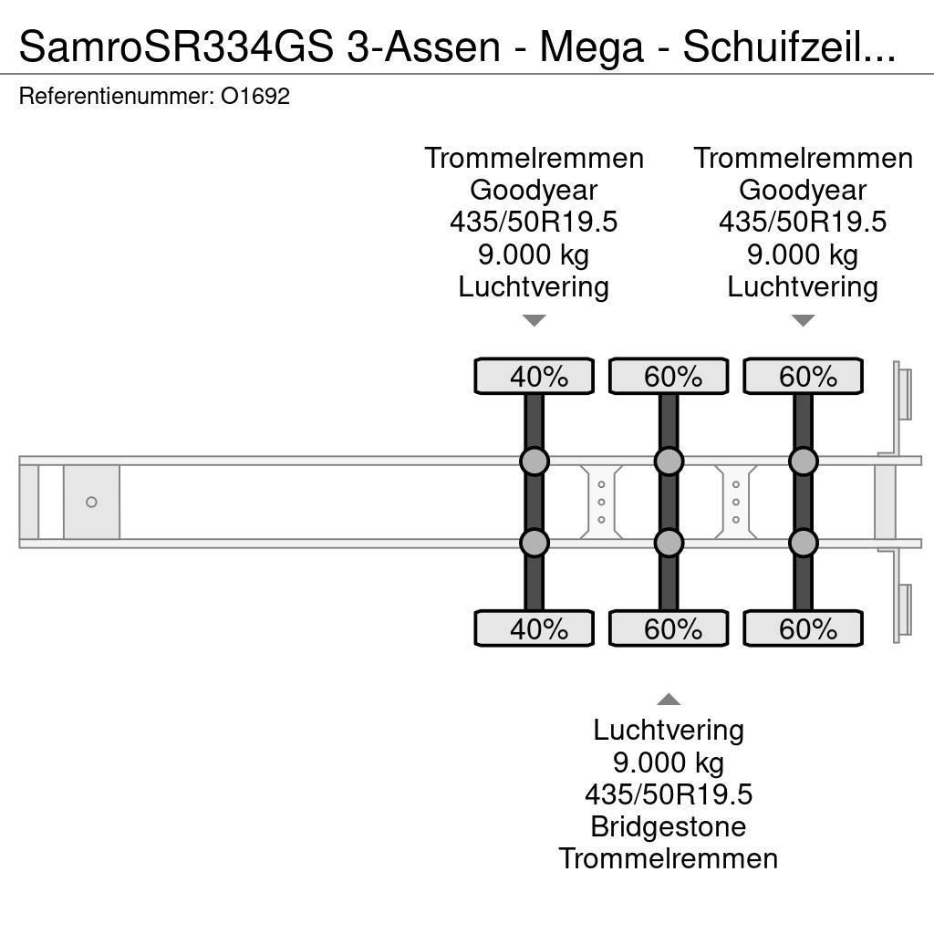 Samro SR334GS 3-Assen - Mega - Schuifzeilen - Trommelrem Semi-trailer med Gardinsider