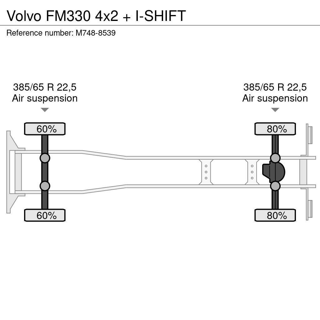 Volvo FM330 4x2 + I-SHIFT Skip loader