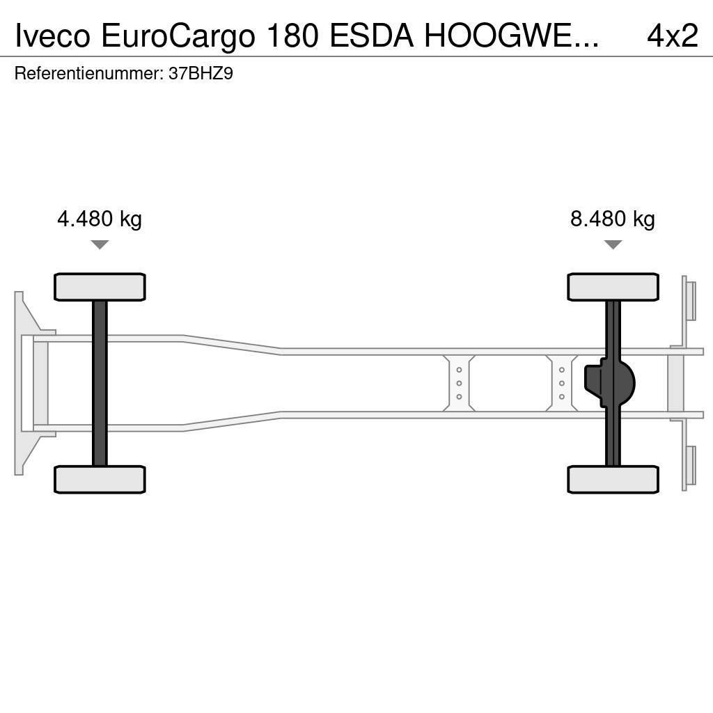 Iveco EuroCargo 180 ESDA HOOGWERKER 23m!!SKYWORKER/ARBEI Lastbilmonterede lifte