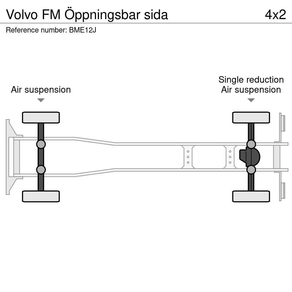Volvo FM Öppningsbar sida Fast kasse