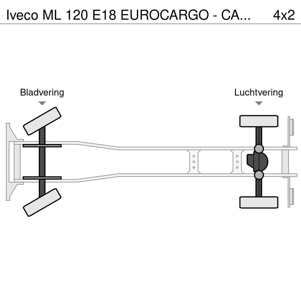 Iveco ML 120 E18 EUROCARGO - CARRIER XARIOS 600 - LAMBER Kølelastbiler