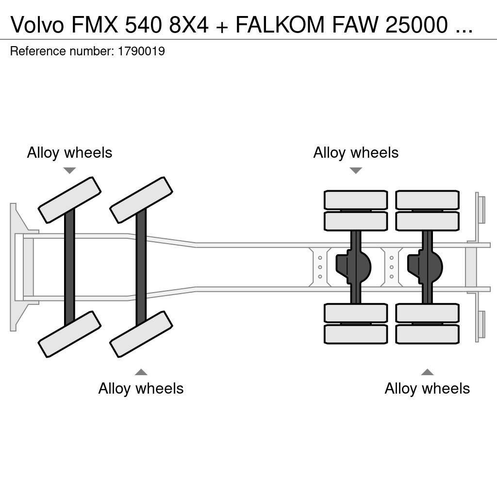 Volvo FMX 540 8X4 + FALKOM FAW 25000 BERGINGSWAGEN/ABSCH Bjærgningskøretøjer