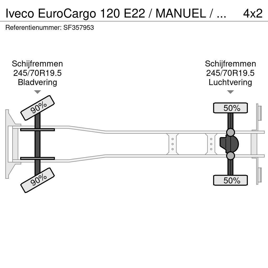 Iveco EuroCargo 120 E22 / MANUEL / EURO 5 / AIRCO Fast kasse