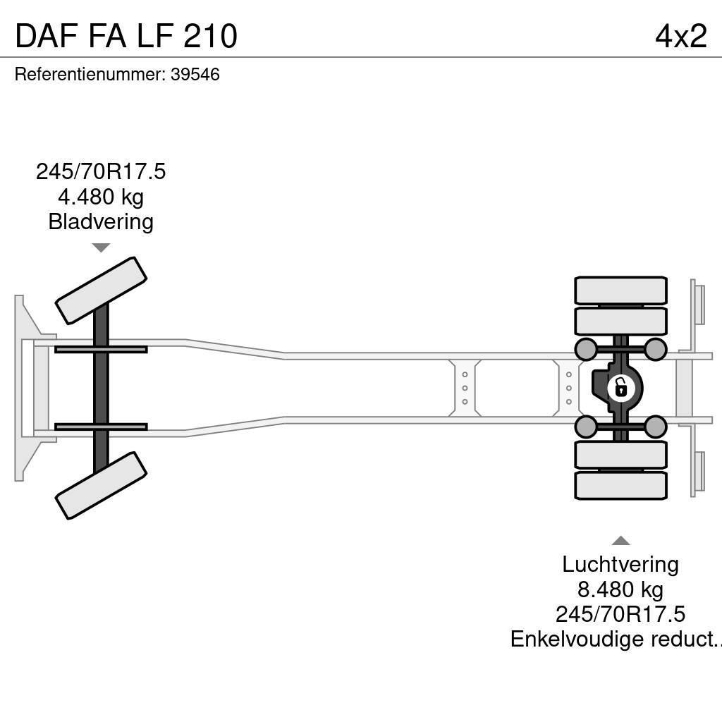 DAF FA LF 210 Fast kasse