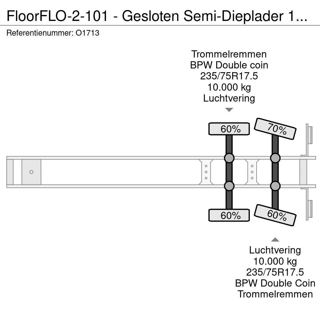 Floor FLO-2-101 - Gesloten Semi-Dieplader 12.5m - ALU Op Semi-trailer blokvogn