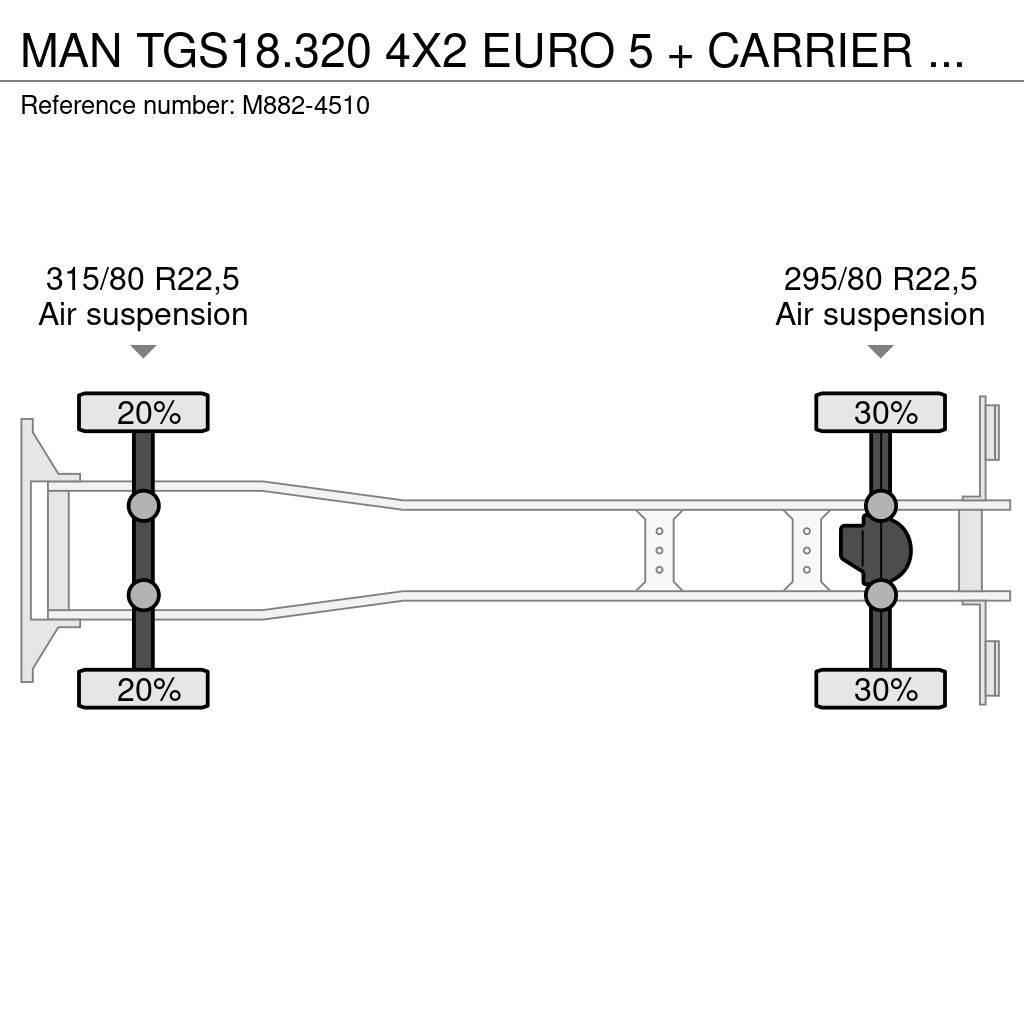 MAN TGS18.320 4X2 EURO 5 + CARRIER SUPRA 750 Kølelastbiler