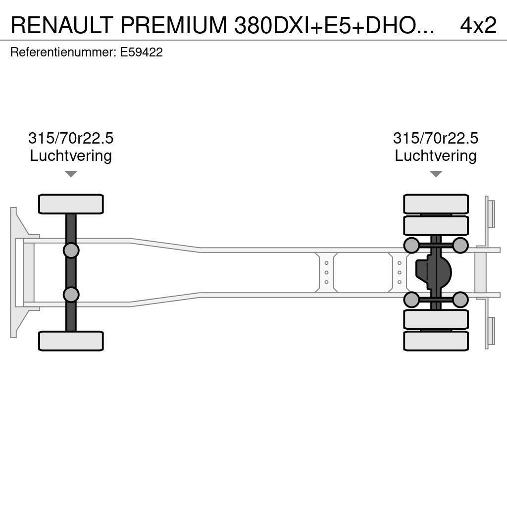 Renault PREMIUM 380DXI+E5+DHOLLANDIA Lastbil - Gardin