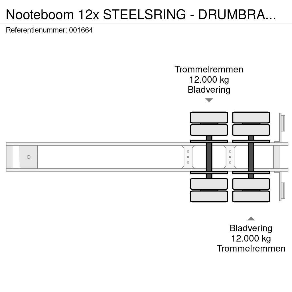 Nooteboom 12x STEELSRING - DRUMBRAKES - DOUBLE TIRES Semi-trailer til tømmer