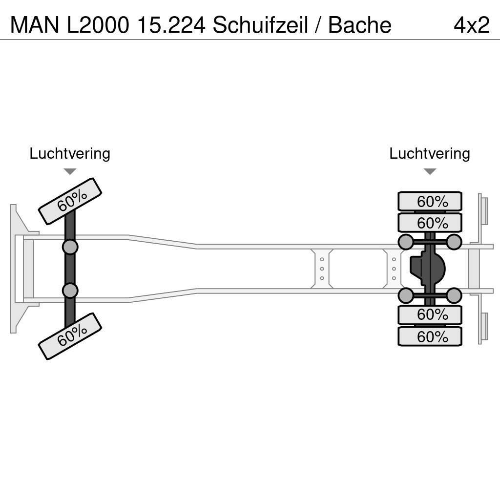 MAN L2000 15.224 Schuifzeil / Bache Lastbil - Gardin