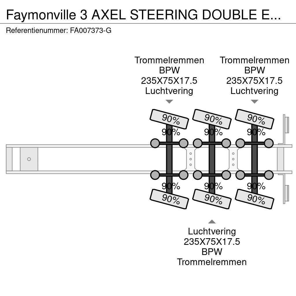 Faymonville 3 AXEL STEERING DOUBLE EXTENDABLE BED 9,4+6,9+6,6 Semi-trailer blokvogn