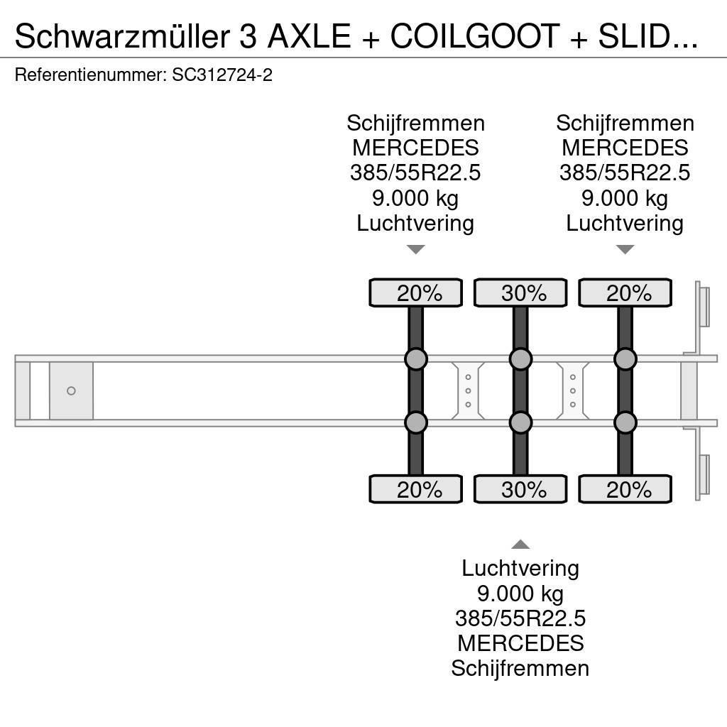 Schwarzmüller 3 AXLE + COILGOOT + SLIDING ROOF Semi-trailer med Gardinsider