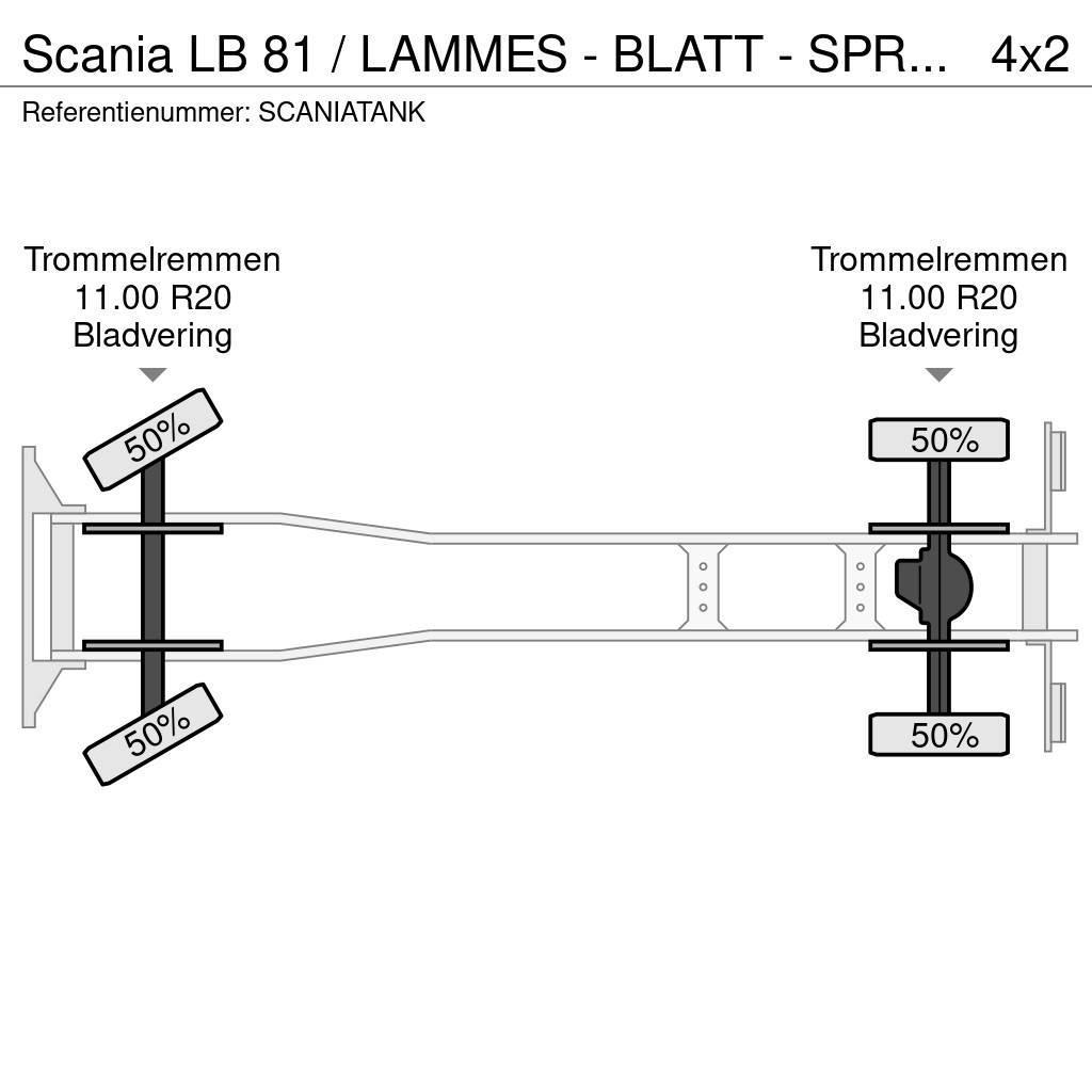 Scania LB 81 / LAMMES - BLATT - SPRING Tankbiler