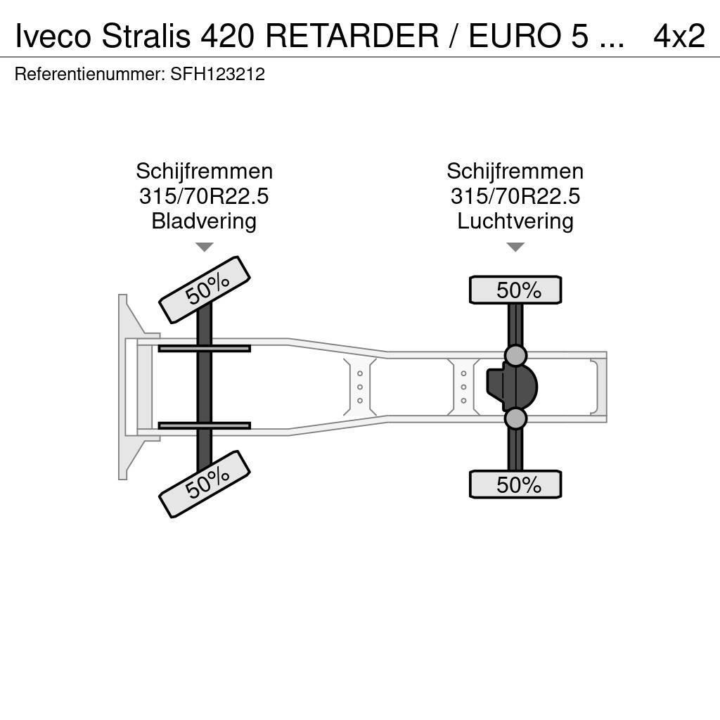 Iveco Stralis 420 RETARDER / EURO 5 STANDAIRCO Trækkere