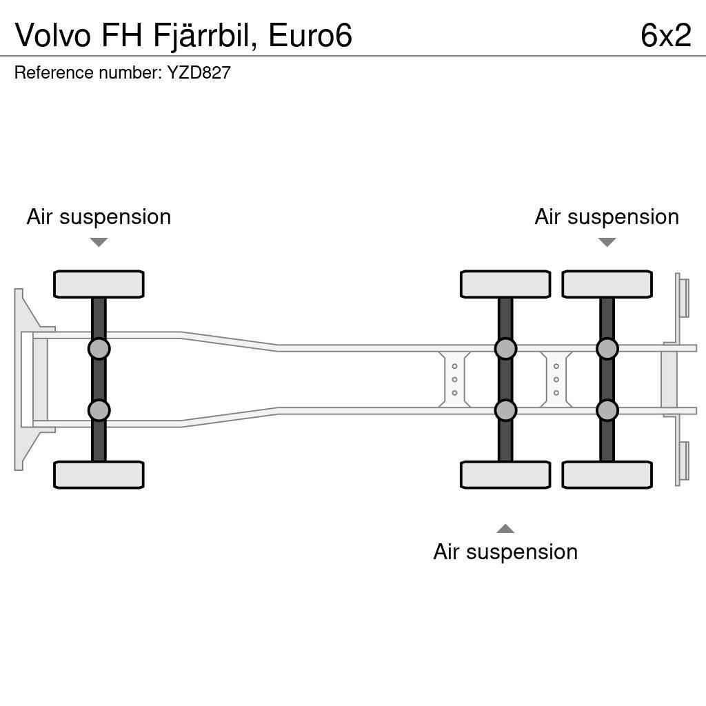Volvo FH Fjärrbil, Euro6 Fast kasse