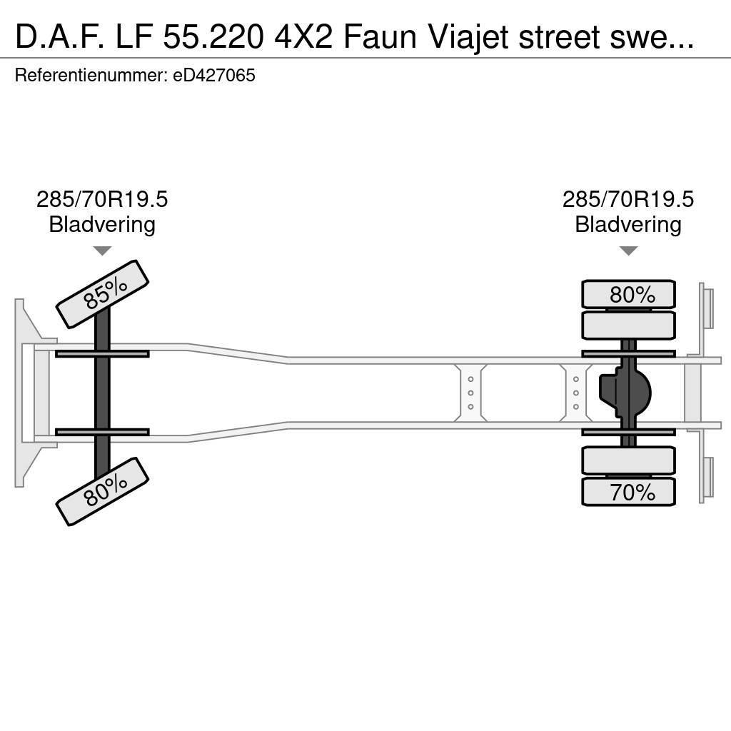 DAF LF 55.220 4X2 Faun Viajet street sweeper Slamsuger