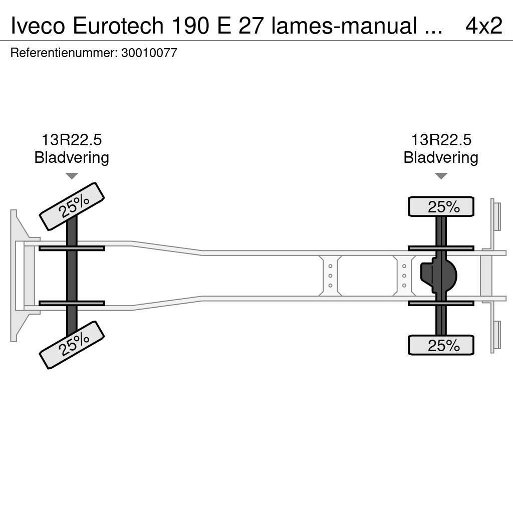 Iveco Eurotech 190 E 27 lames-manual pump 1 hand france Lastbiler med tip
