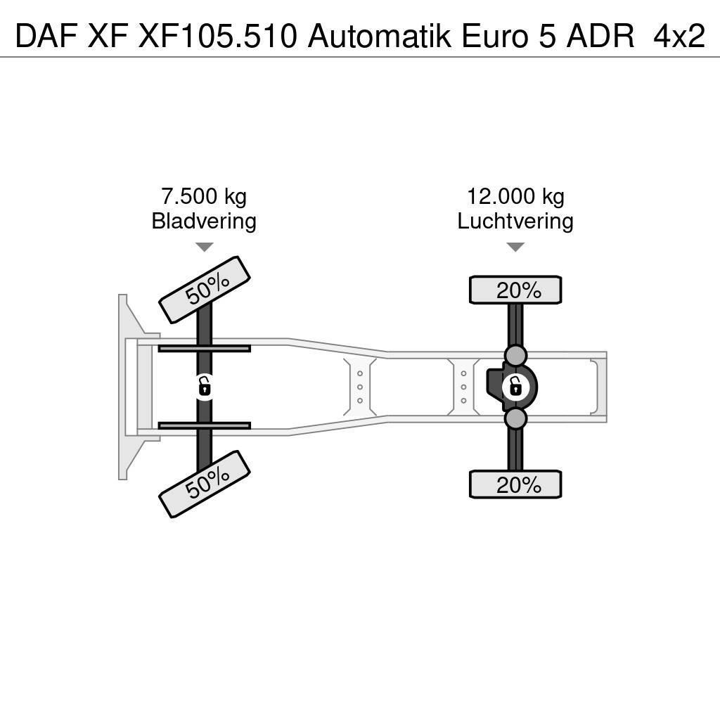 DAF XF XF105.510 Automatik Euro 5 ADR Trækkere