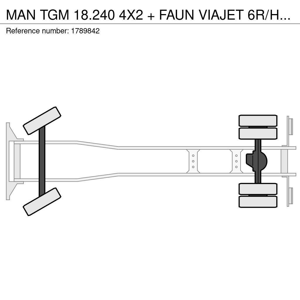 MAN TGM 18.240 4X2 + FAUN VIAJET 6R/HS SWEEPING TRUCK/ Fejebiler