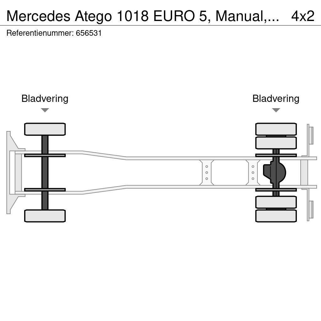 Mercedes-Benz Atego 1018 EURO 5, Manual, Fire damage Fast kasse