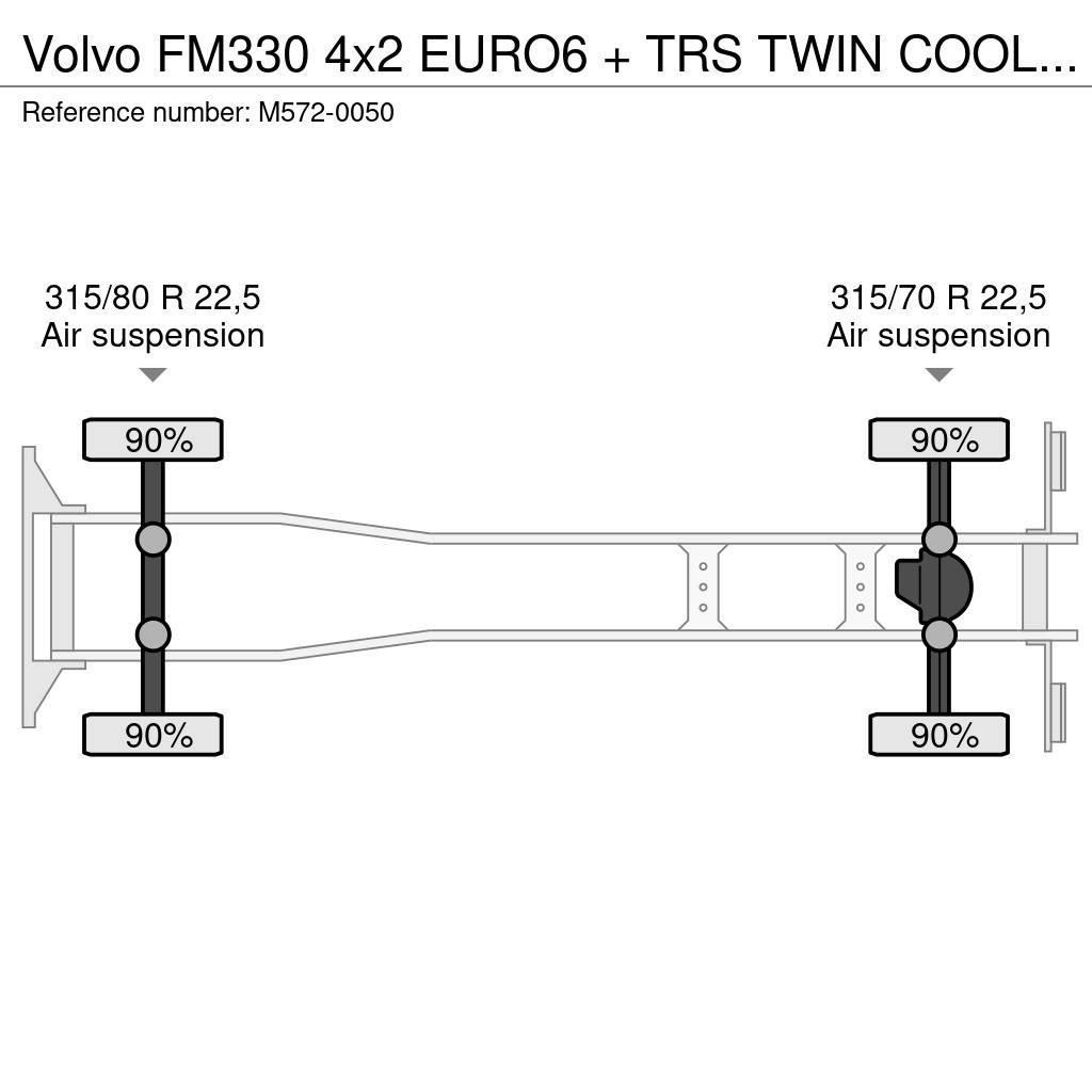 Volvo FM330 4x2 EURO6 + TRS TWIN COOL + 8,6M BOX Kølelastbiler