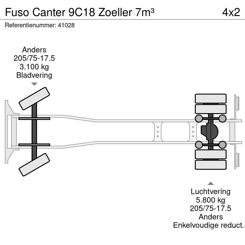 Fuso Canter 9C18 Zoeller 7m³ Renovationslastbiler
