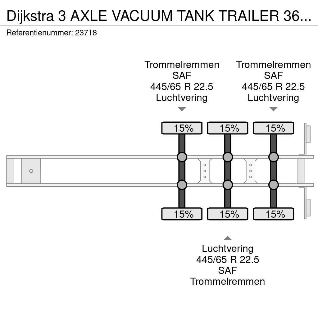 Dijkstra 3 AXLE VACUUM TANK TRAILER 36 M3 Semi-trailer med Tank