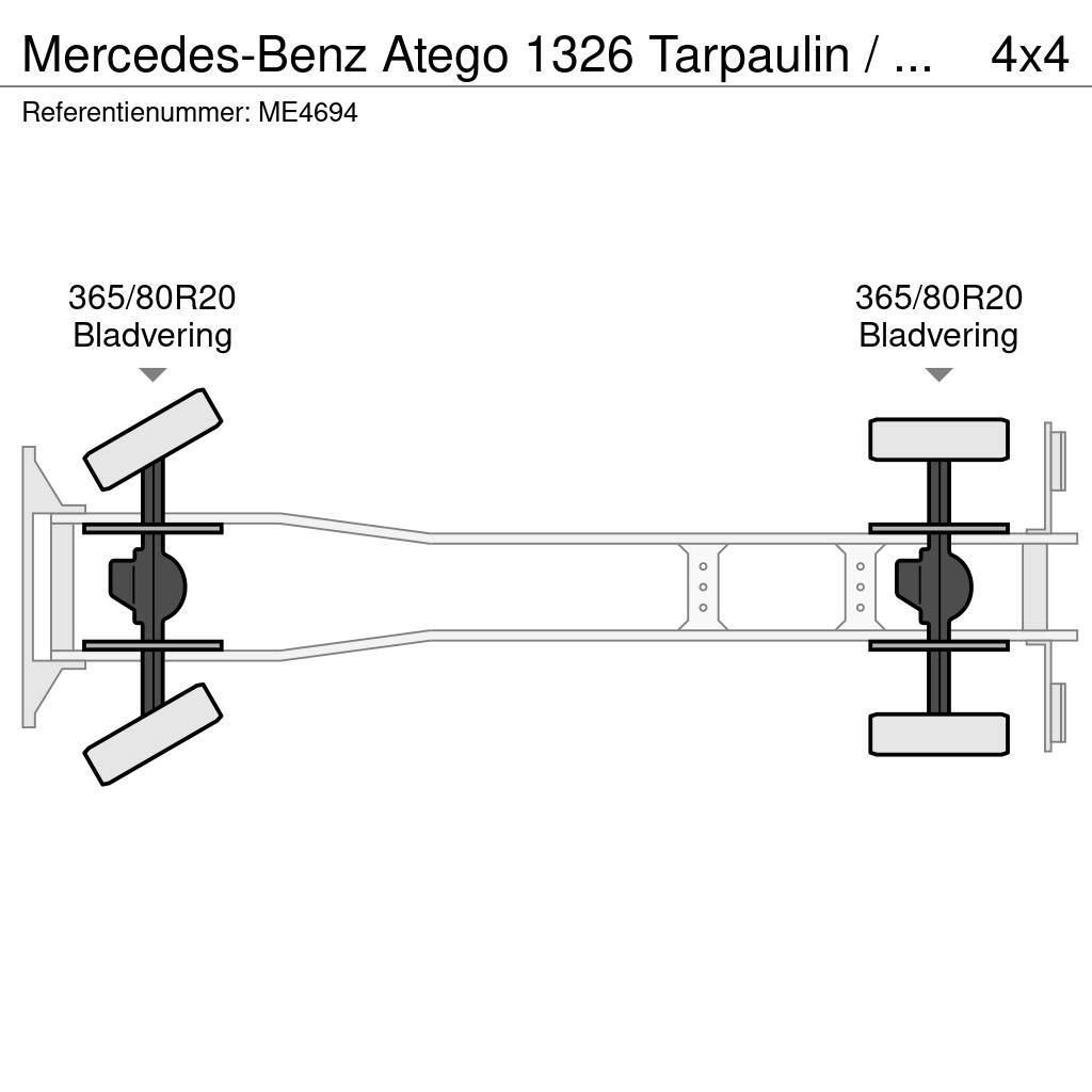 Mercedes-Benz Atego 1326 Tarpaulin / Canvas Box Truck Brandbiler