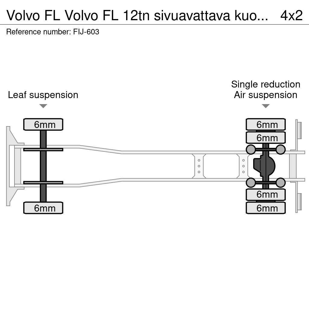 Volvo FL Volvo FL 12tn sivuavattava kuormakori Fast kasse