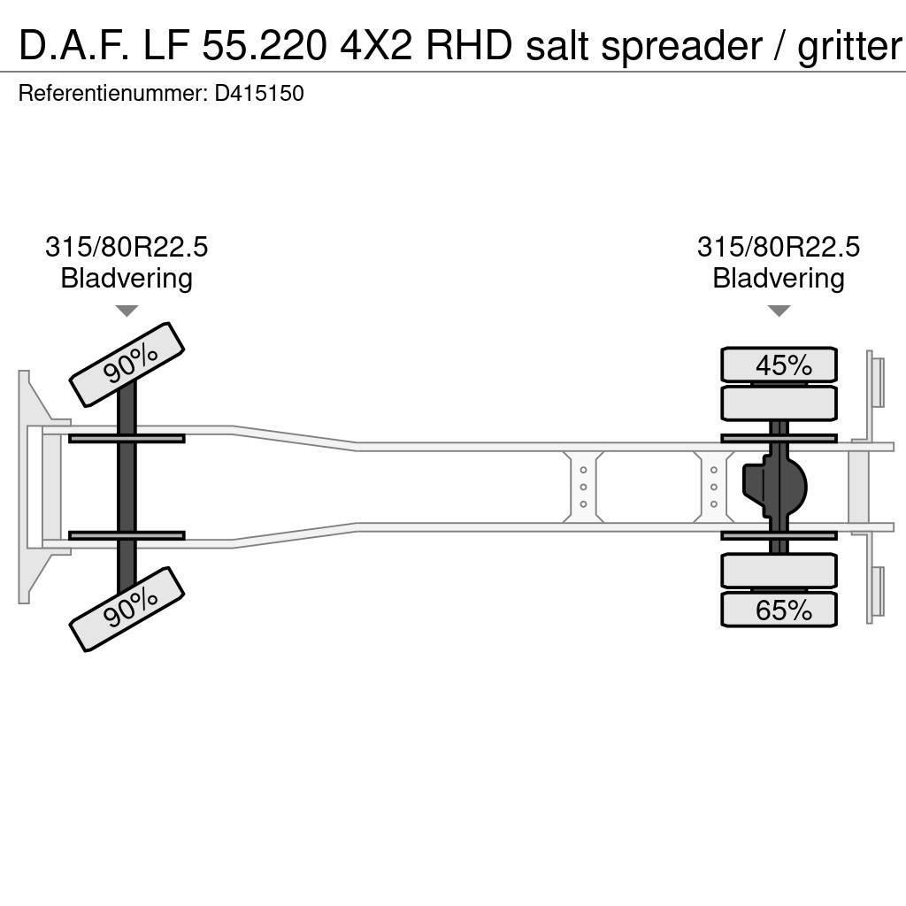 DAF LF 55.220 4X2 RHD salt spreader / gritter Slamsuger