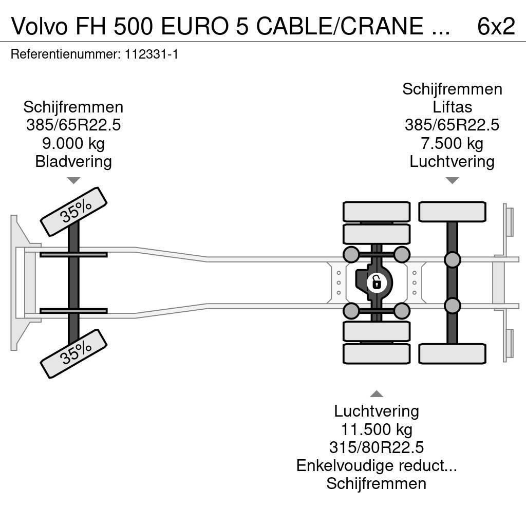 Volvo FH 500 EURO 5 CABLE/CRANE PM 30 Kraner til alt terræn