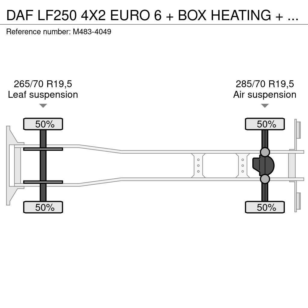 DAF LF250 4X2 EURO 6 + BOX HEATING + LIFT 2000 KG. Fast kasse