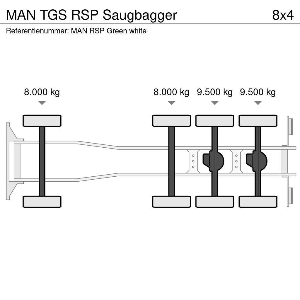 MAN TGS RSP Saugbagger Slamsuger