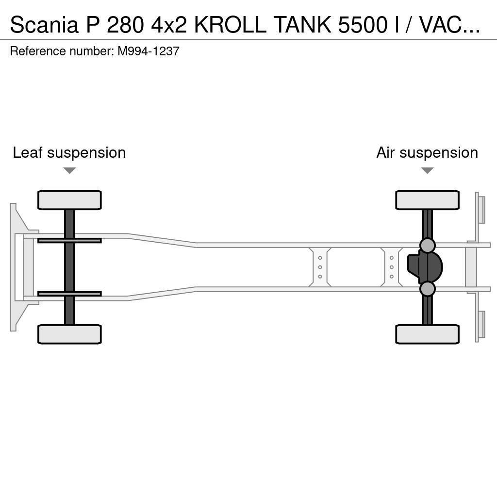Scania P 280 4x2 KROLL TANK 5500 l / VACUUM IR VTB810V / Slamsuger