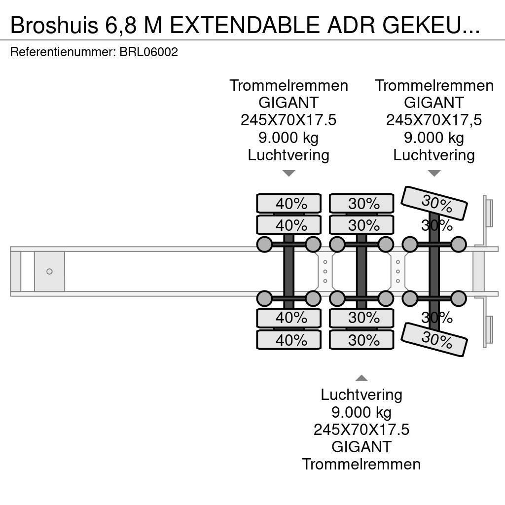 Broshuis 6,8 M EXTENDABLE ADR GEKEURD 31-05-2024 Semi-trailer blokvogn