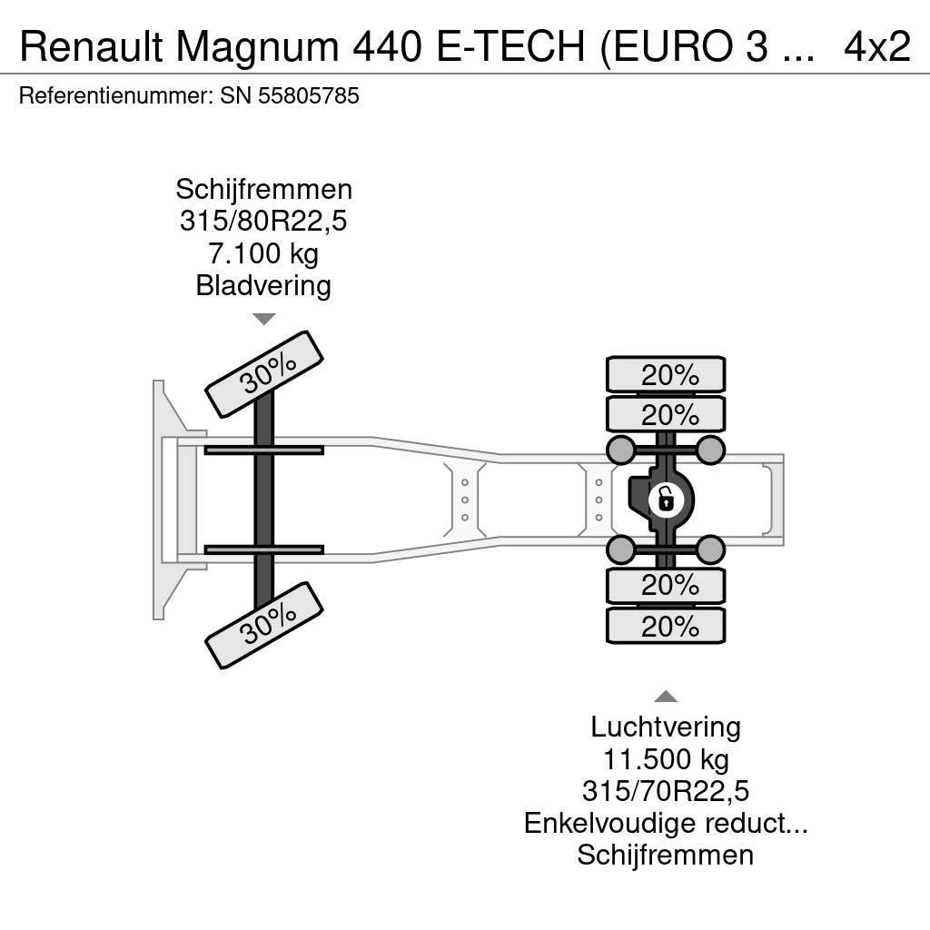 Renault Magnum 440 E-TECH (EURO 3 / ZF16 MANUAL GEARBOX / Trækkere