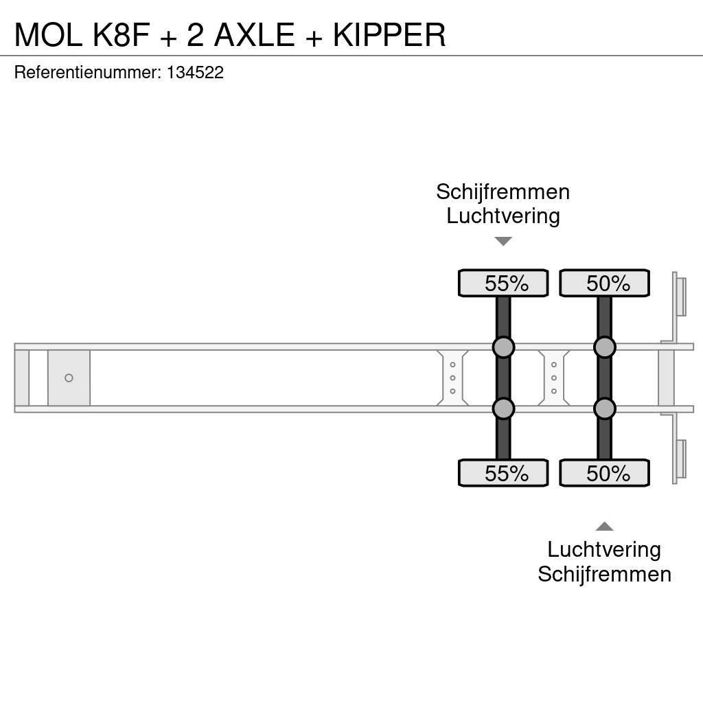 MOL K8F + 2 AXLE + KIPPER Semi-trailer med tip